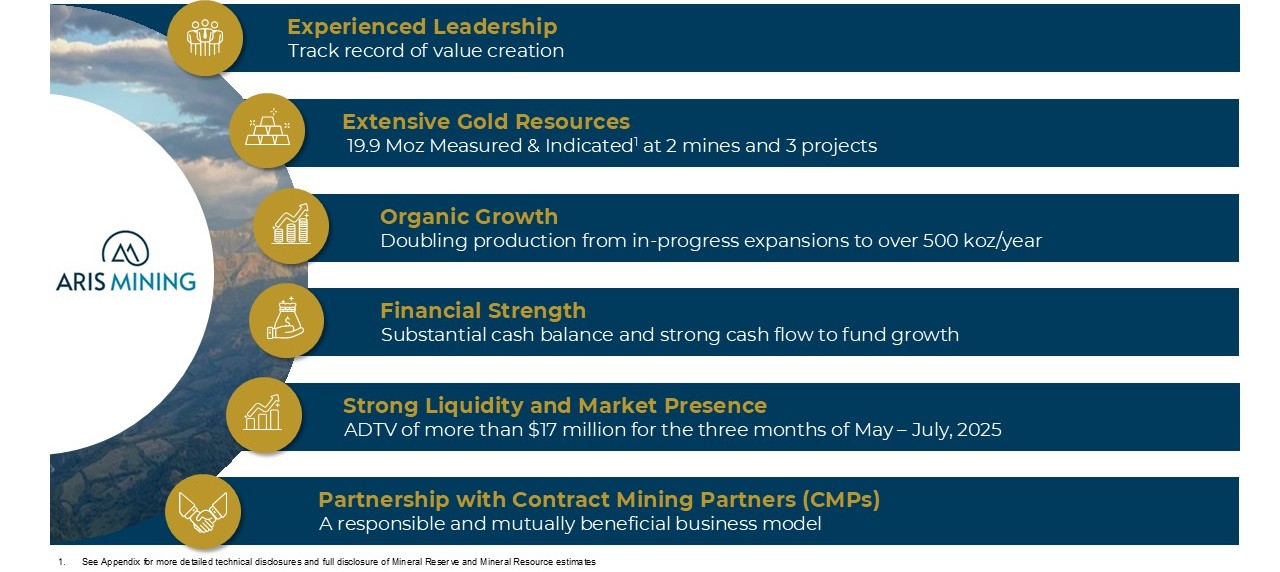 Key Investment Considerations Slide Aug 2025