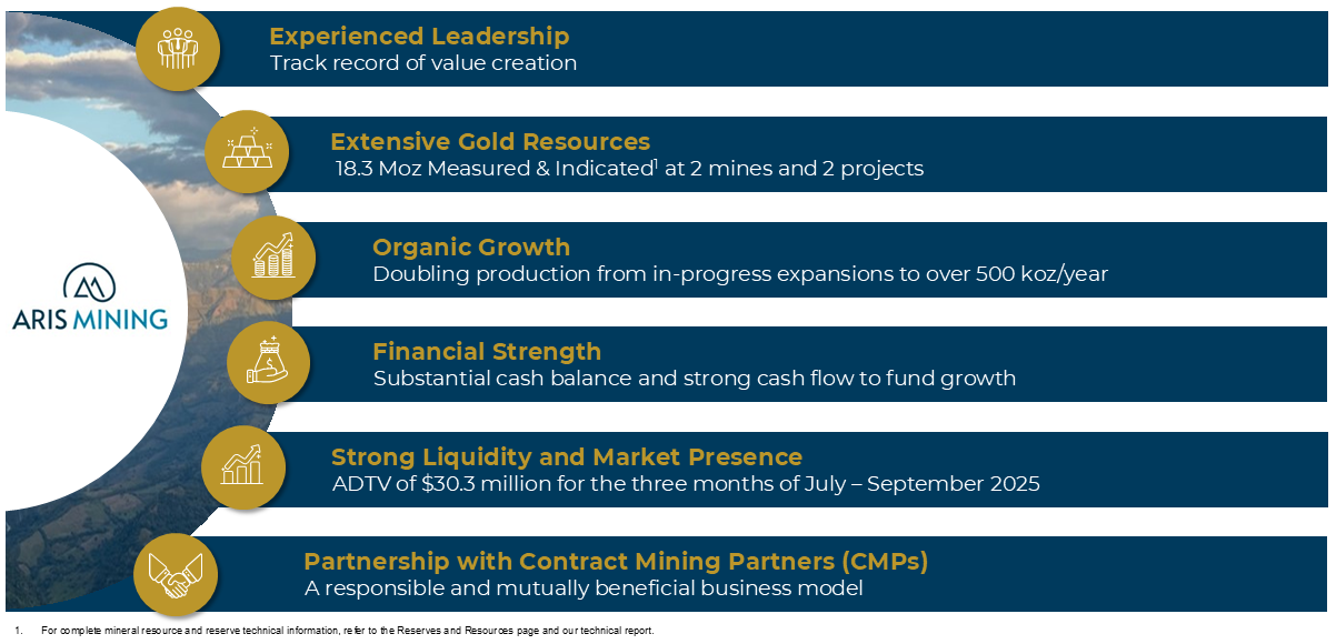 Key Investment Considerations Oct 2025
