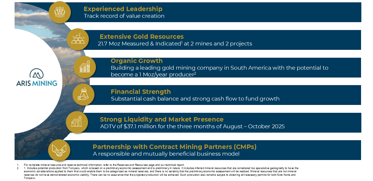 Key Investment Considerations Nov 2025