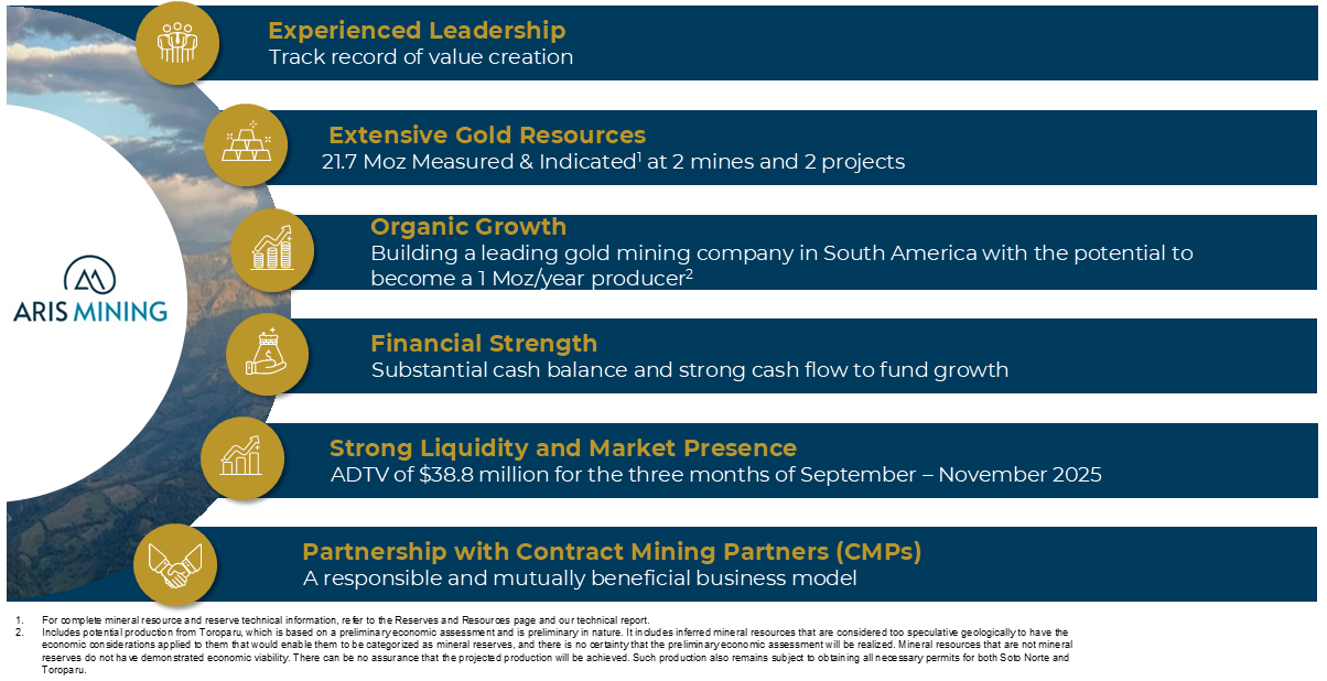 Key Investment Considerations Dec 2025
